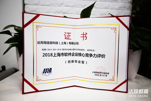 達觀數(shù)據(jù)獲評上海市軟件企業(yè)核心競爭力標桿，以技術(shù)創(chuàng)新驅(qū)動產(chǎn)業(yè)升級